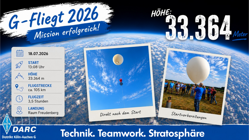 csm_2026_07_19_Ballonflug_Juni_2026_b53c1ecb59
